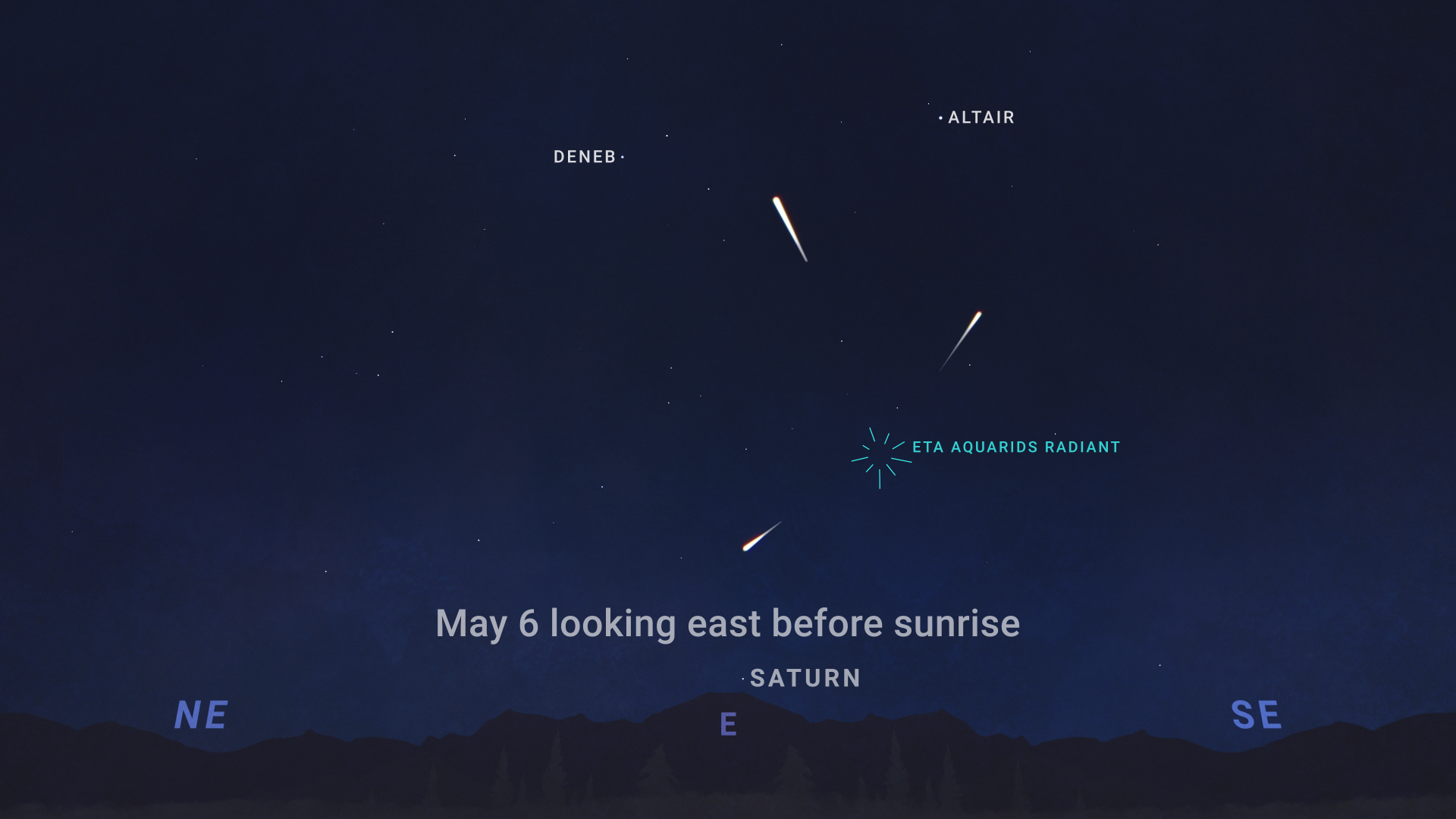 A star chart titled 
